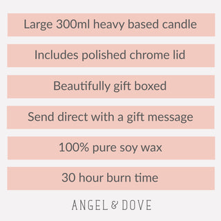 'Thinking of You' Gift Boxed 300ml Remembrance Candle with Silver Lid - Angel & Dove