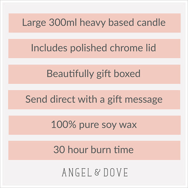 'For an Angel' Gift Boxed 300ml Candle with Silver Lid - A Thoughtful Sympathy Gift for Baby Loss - Angel & Dove