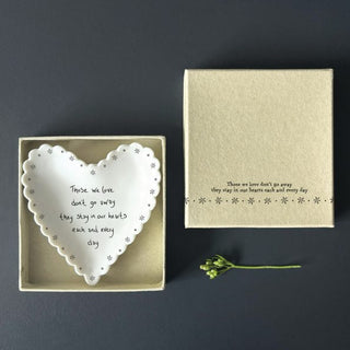 'Loved, Missed, Remembered' Votive Candle & Porcelain Dish Sympathy Gift - Angel & Dove